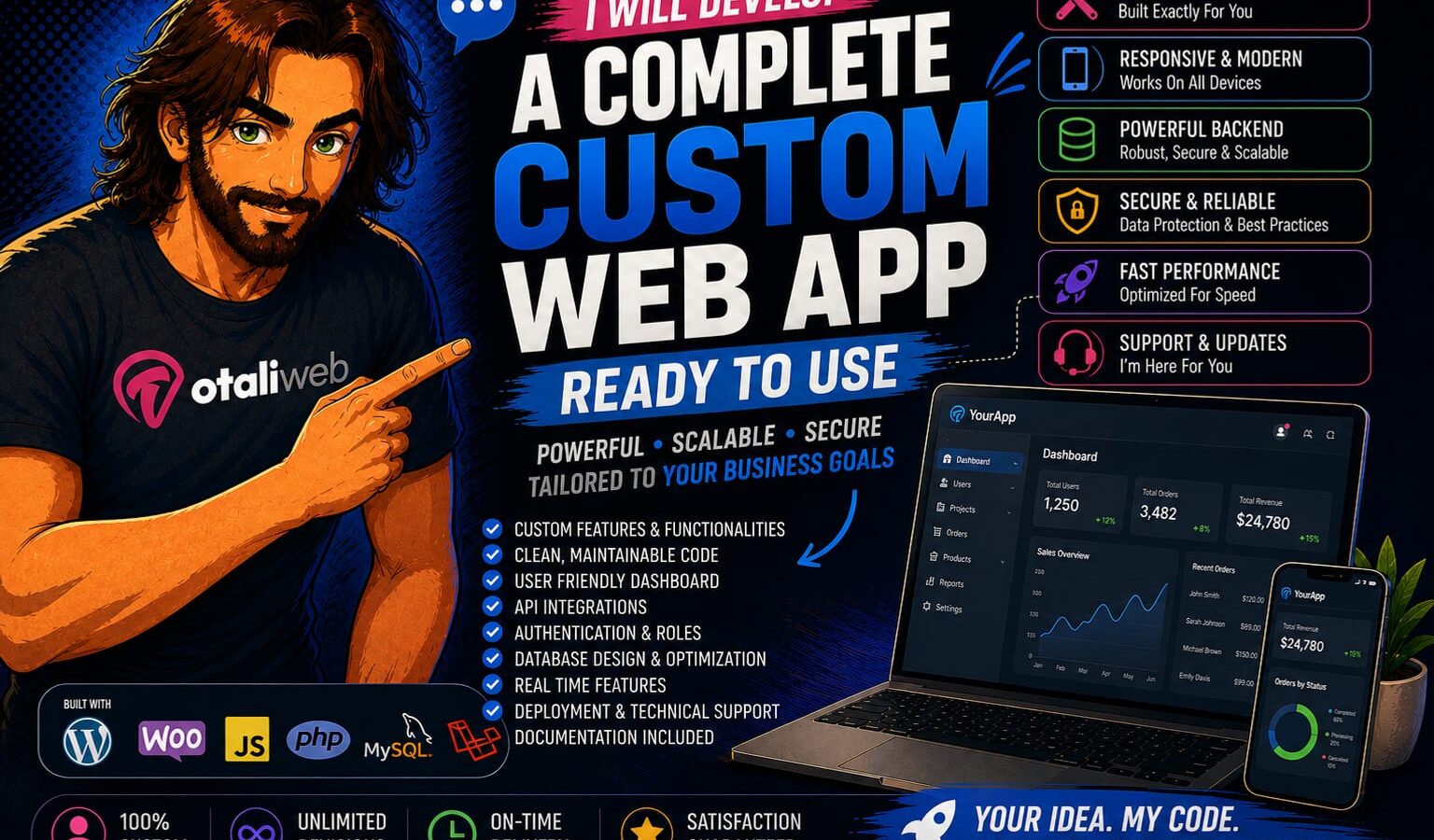 Custom Web App Development