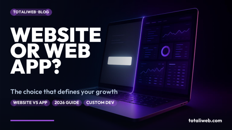 Web Apps vs. Websites in 2026: Which One Actually Grows Your Business?