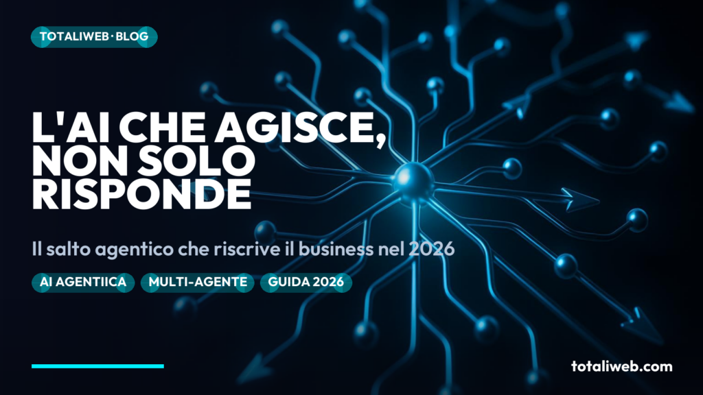 Workflow Agentico nel 2026: Il Salto Oltre l’Automazione
