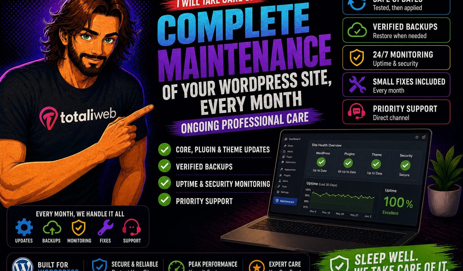 WordPress Care & Maintenance