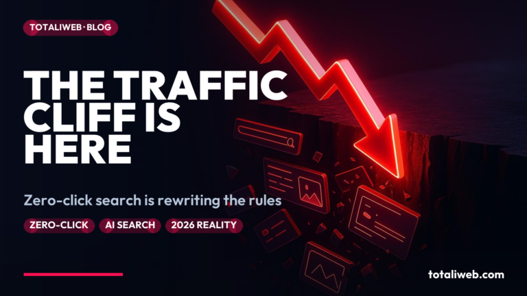 The $0 Traffic Trap: Why Organic Reach Is Collapsing in 2026