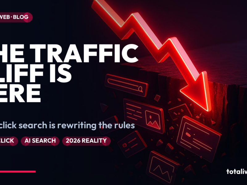 The $0 Traffic Trap: Why Organic Reach Is Collapsing in 2026