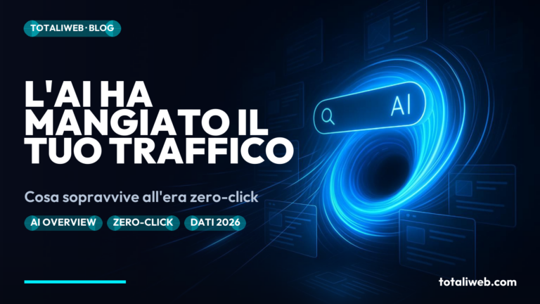AI Search Overviews nel 2026: Cosa Significano per il Traffico del Tuo Sito